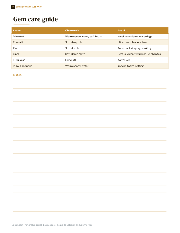 Preview of Printable Gem Care Guide