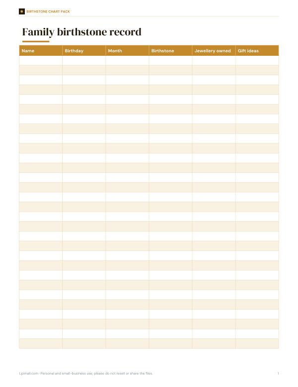 Preview of Printable Family Birthstone Chart